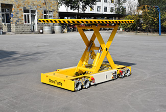 全向移動(dòng)車助力未來工廠自動(dòng)化-4.jpg